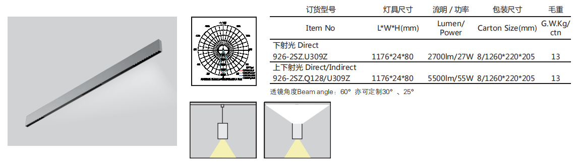926-2射灯+遮光板参数02.png 926-2射灯+遮光板参数02.png